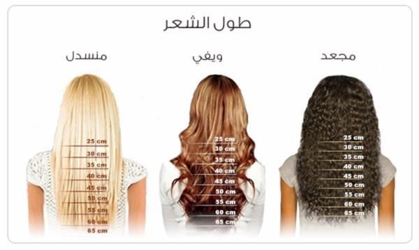 طريقه لتكثيف الشعر وجعله اكثر كثافة